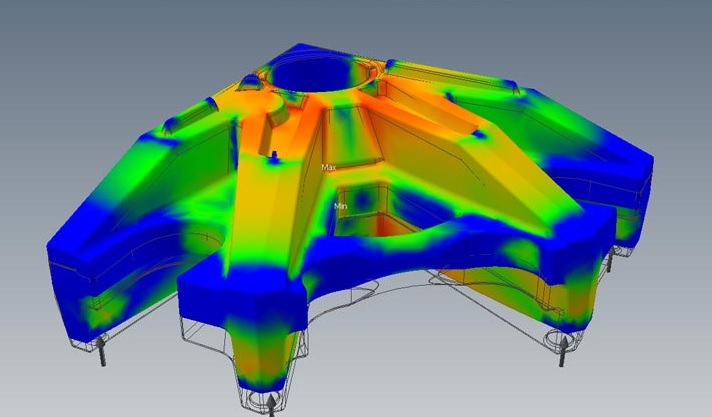 FEA Analysis